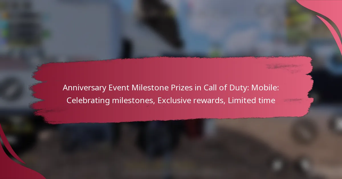 Anniversary Event Milestone Prizes in Call of Duty: Mobile: Celebrating milestones, Exclusive rewards, Limited time