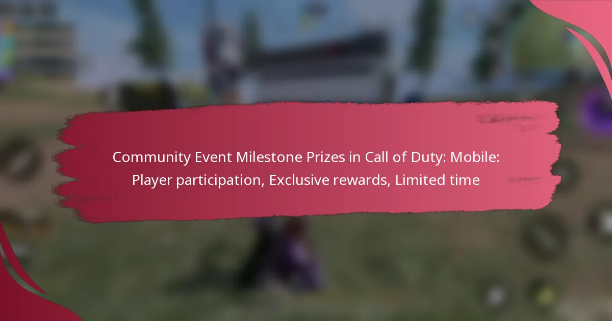 Community Event Milestone Prizes in Call of Duty: Mobile: Player participation, Exclusive rewards, Limited time