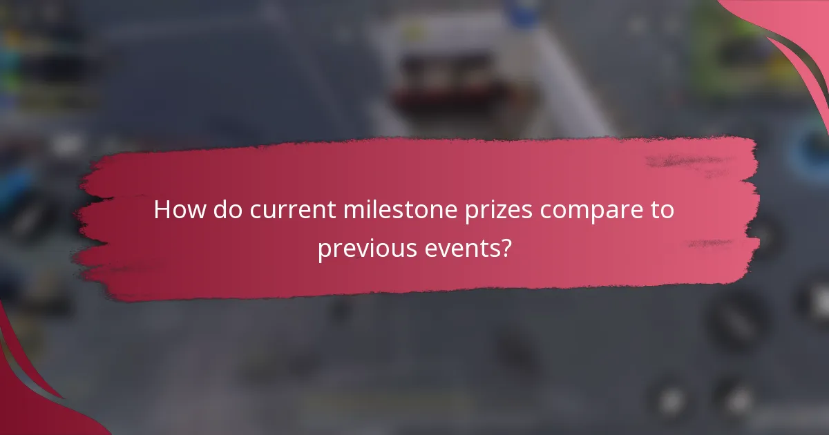 How do current milestone prizes compare to previous events?