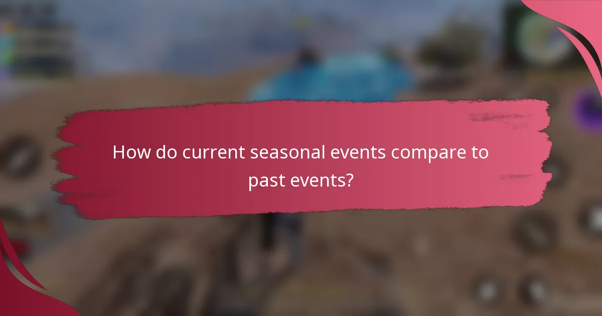 How do current seasonal events compare to past events?